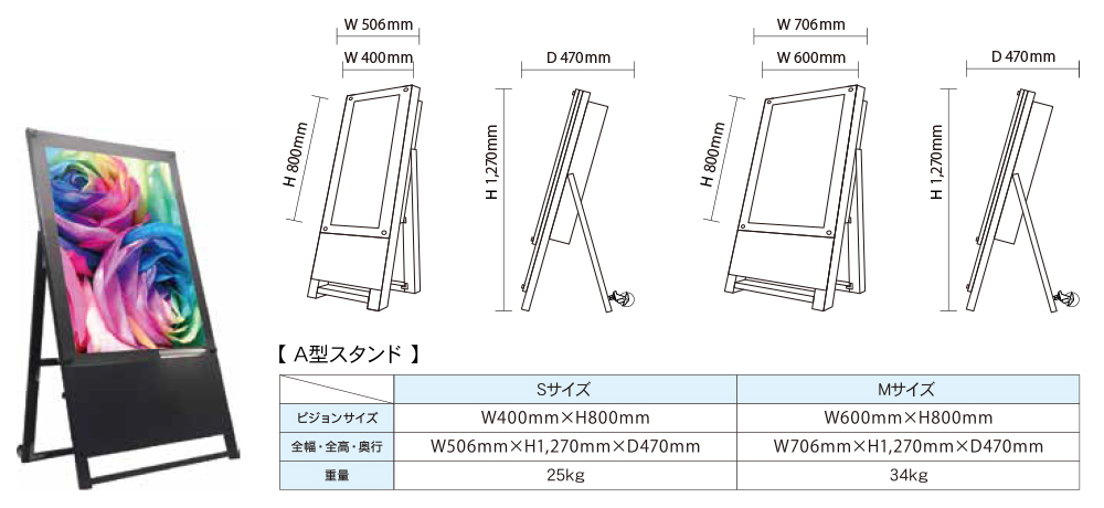 A型スタンド